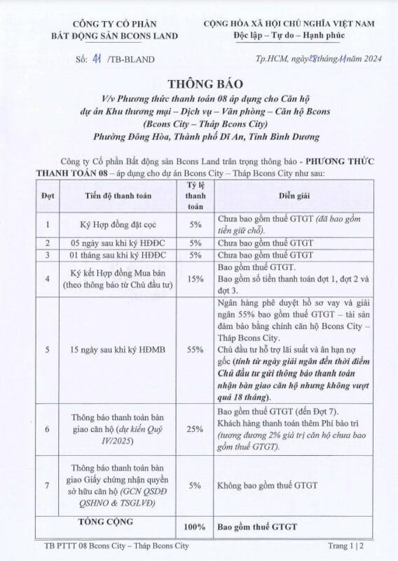 PTTT 08 BCONS CITY T11